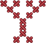 Cross Stitch Y